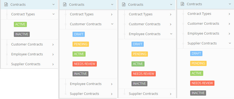 CONTRACTS - All menus