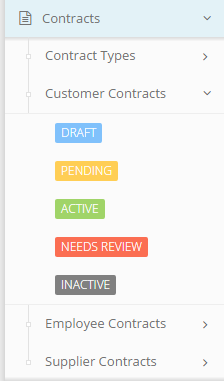 CONTRACTS - Customer Contracts Menu